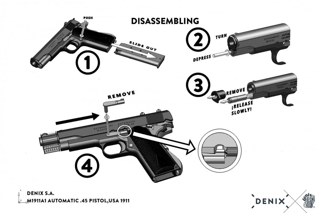 Denix Automatic .45 pistol M1911A1 Replika Tabanca,USA 1911 (WWI & II)